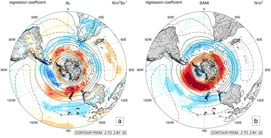 Large-scale forcing dominates interannual variability of Agulhas leakage